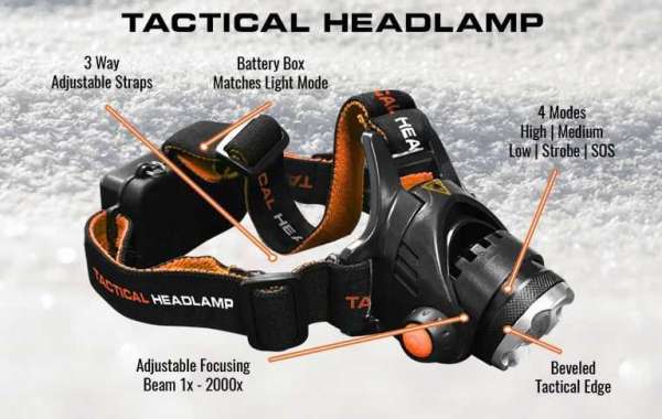 http://latestreviews.over-blog.com/rugged-outdoor-headlamp.html