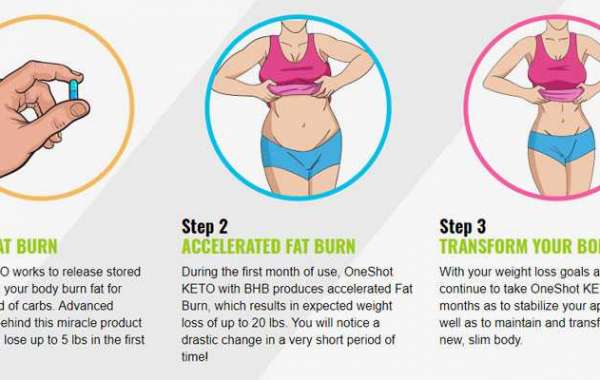 Effective tips for getting into One Shot Keto