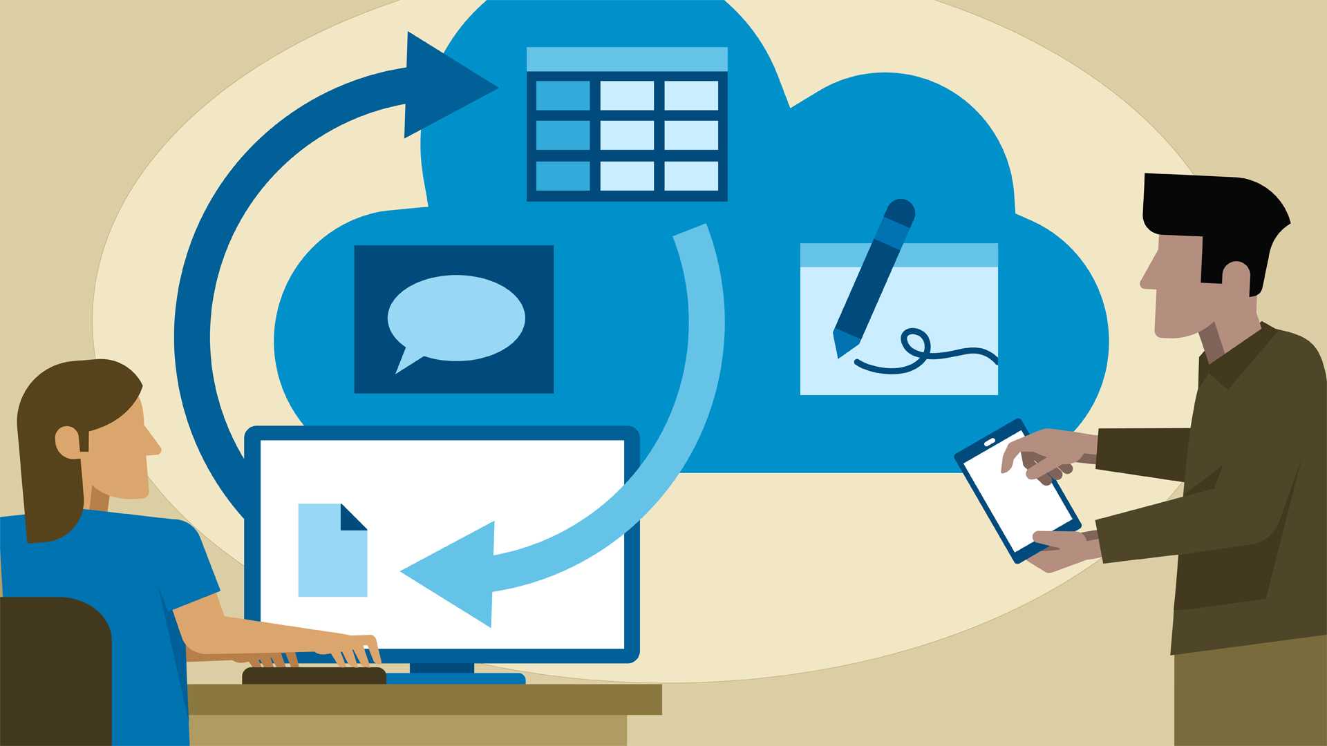 adding the appropriate monitoring sequence for every part of the website