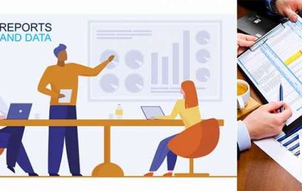 Multiplex Assays  Market, Revenue Share, Key Growth Trends, Major Players, and Forecast 2028