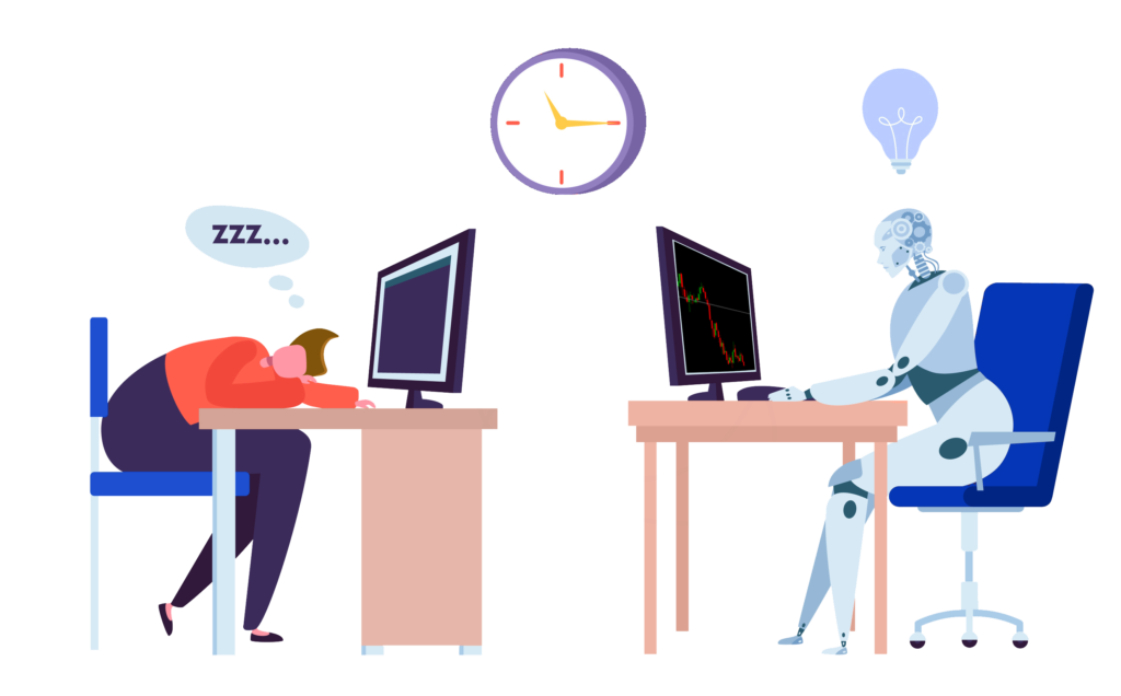 Home - Algo Trading India | Robo Trading India