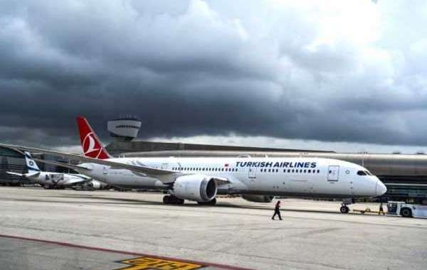 Turkish Airlines Office Uganda Address for Reservations