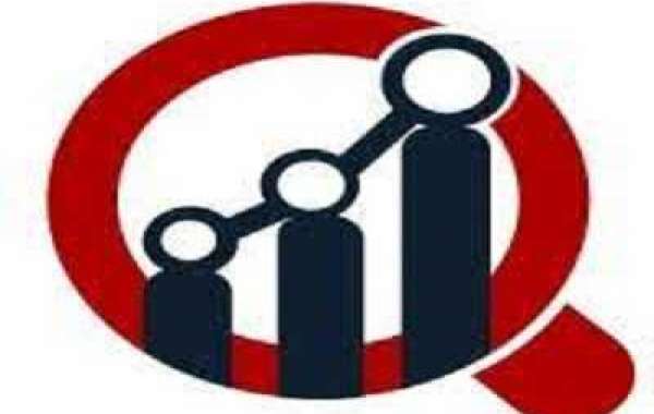 Gummy Supplements Market Industry Size | Global Opportunities, By Forecast 2020-2028|