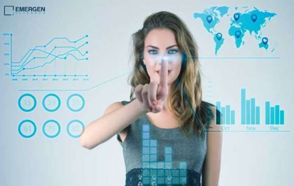 Battery Management System Market Growth, Trend, Comprehensive Analysis of Top Players